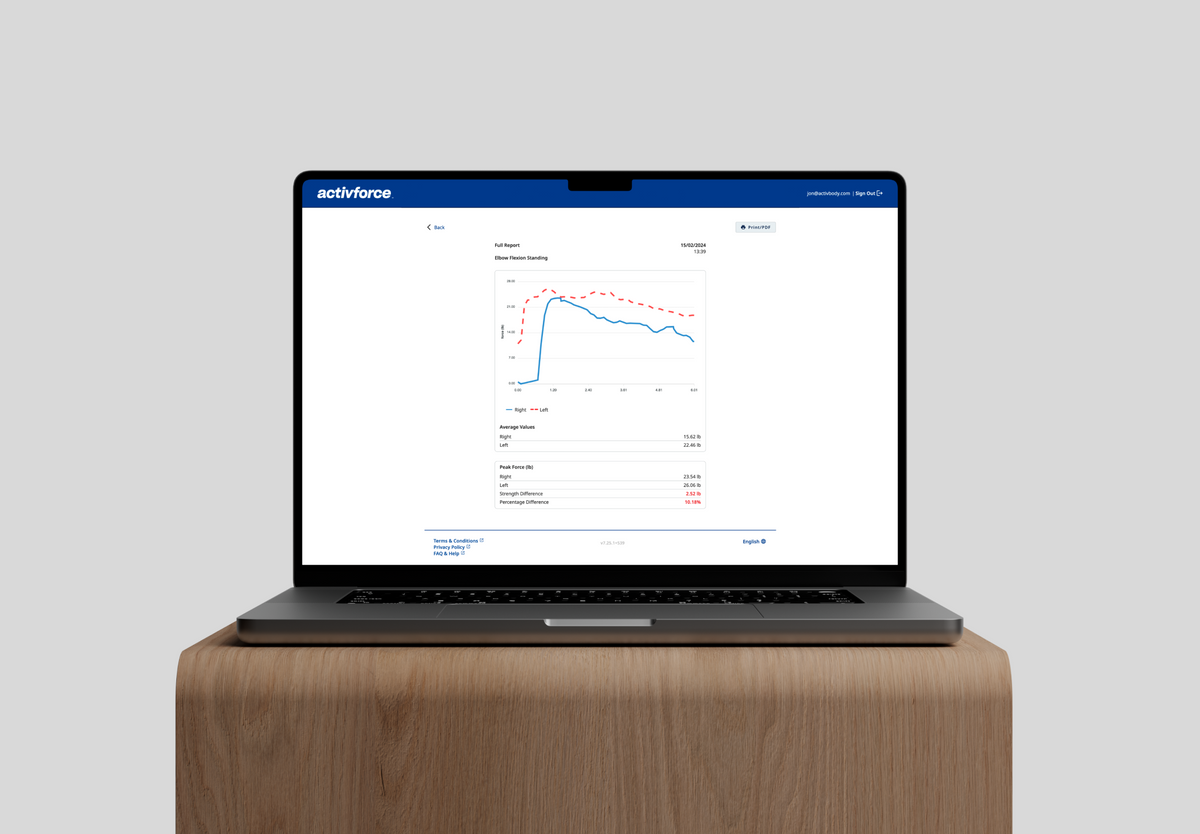Data is visualized in real-time through the companion mobile app, and easily accessed on an intuitive web dashboard, where reports can be shared instantly.