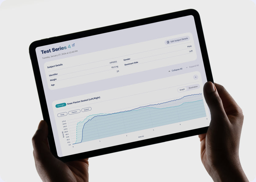 Tablet showing ActivForce test results and progress graphs
