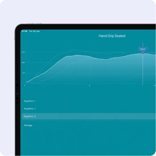 ActivForce dashboard showing force repetitions